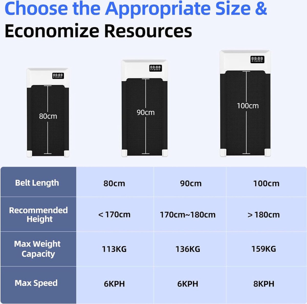 Afbeelding 2 van Treadmill for home: This treadmill features a powerful 2.25 hp motor, which provides a smooth and efficient training experience. Ideal for home use, this flat treadmill is designed with 5 layers of anti-slip padding for added safety and stability.