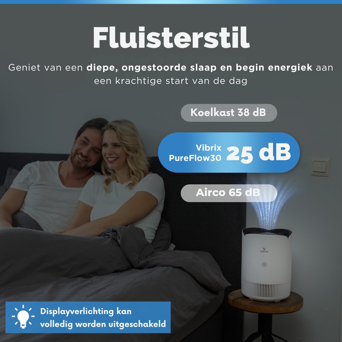 Vibrix PureFlow30 Luchtreiniger / Air Purifier – HEPA H13 + koolstoffilter – 180 m³/u – Voor kamers tot 30 m² – Ionisator – App-bediening – Zeer stil met slaapstand – Luchtkwaliteitindicator — afbeelding 4