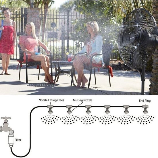 Twee vrouwen genieten van een vernevelaar in de tuin, met een diagram van de installatie.
