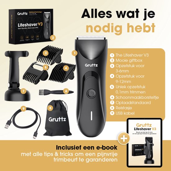 Gruttz Bodygroomer Mannen v3 - Body Trimmer - Gemaakt voor Schaamstreek - Inclusief Travelbag