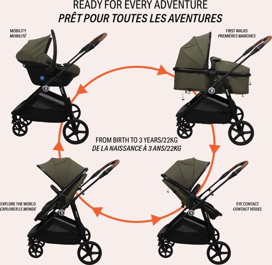 Poussette Multi 4 en 1 Baninni avec siège auto et base Nelia Vert