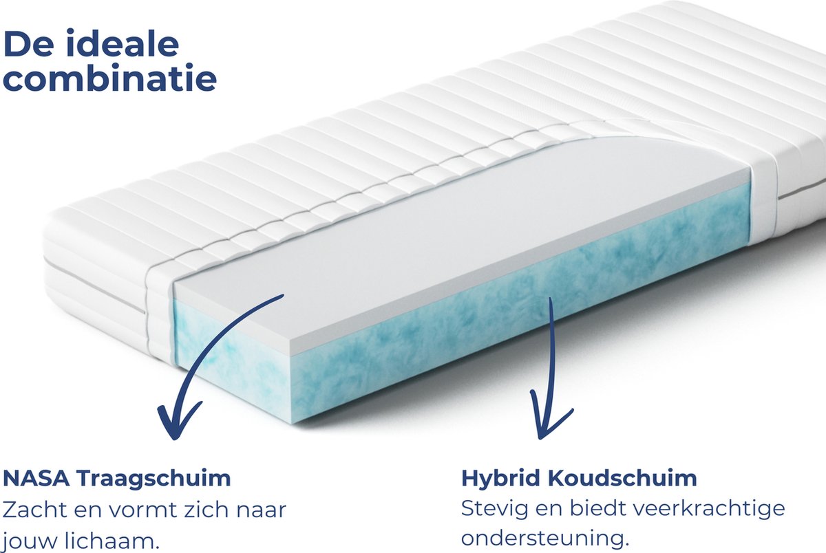 Akkon NASA Traagschuim Matras 80x220 - 21 cm dik thumbnail 2