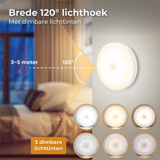 Nuvance Draadloze Ledlamp - 2 Stuks - Nachtlampje - 4 Standen - Magnetisch - Dag & Nacht Sensor - Usb Oplaadbaar - Kastverlichting