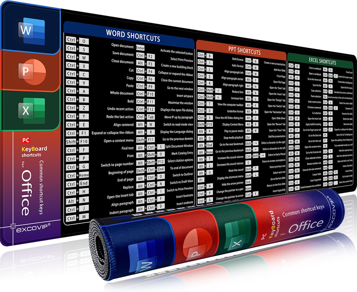 Bureau Onderlegger voor Excel/PowerPoint/Word - Gestikte Rand