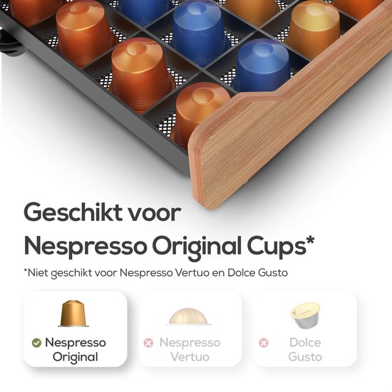 Drie voorbeeldcapsules: Nespresso Original (groen vinkje), Nespresso Vertuo (rood kruis) en Dolce Gusto (rood kruis).