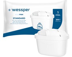Wessper Waterfilter voor Brita Maxtra Waterzuivering Kraanwater - Water Filter Patronen - Waterontharder - Waterontkalker