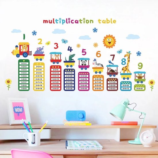Kinderkamer Muursticker - Maaltafel met Dieren en Trein Educatief (wiskunde) / Children's Room Wall Sticker - Educational Multiplication Table with Animals and Train