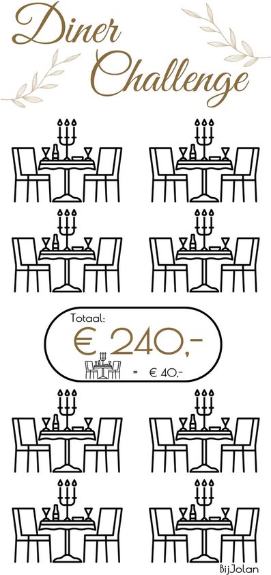 003 Cash Stuffing Challenge Kaarten - 10 stuks - Gelamineerd - BijJolan - Budgetplanner - Spaar Challenge kaarten