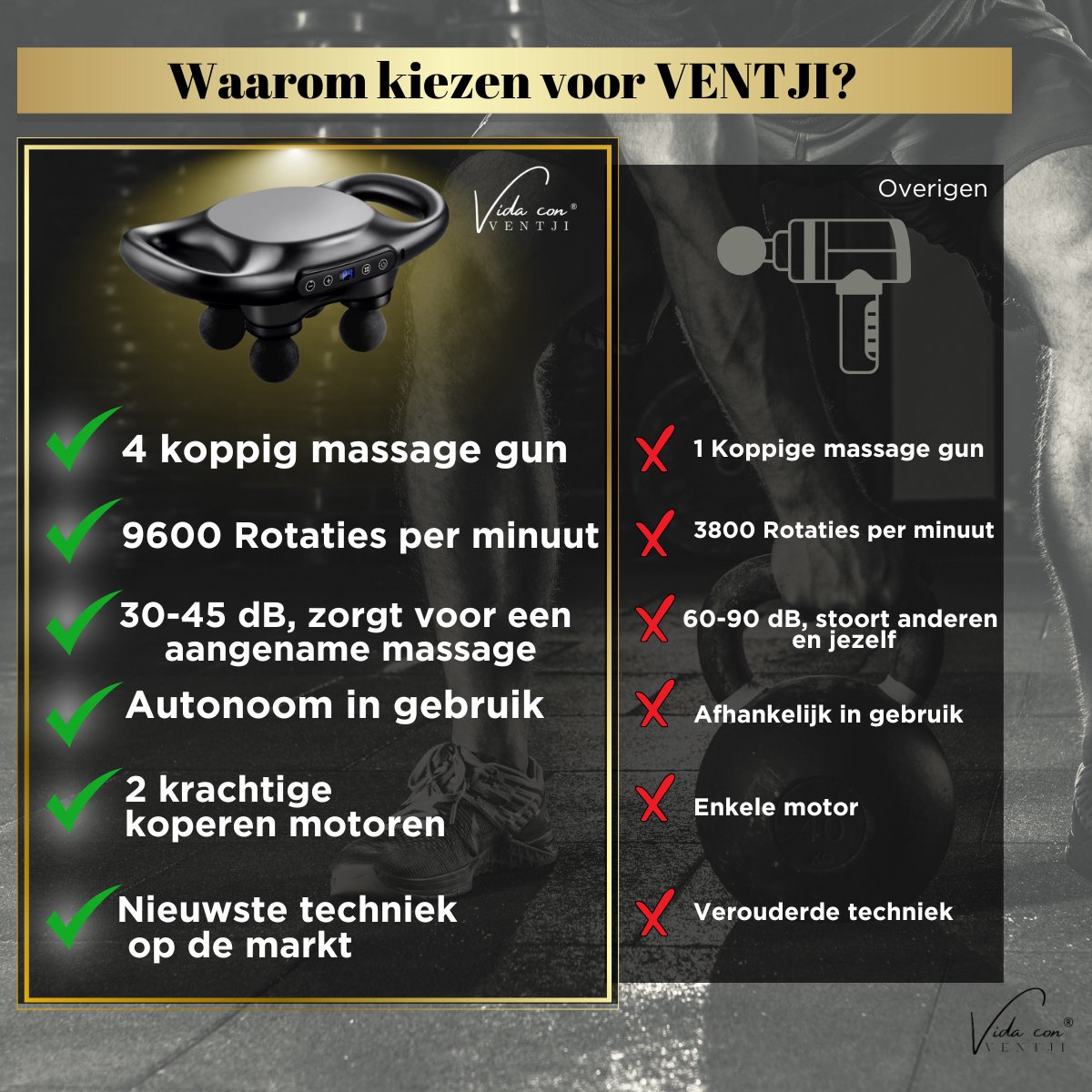 Afbeelding 2 van Vida con Ventji® - Premium Massage Gun - Massage Apparaat - Draadloze Percussie Massager voor Krachtige Spierherstel en Ontspanning - Massagegun - Handsfree - Inclusief Opbergtas - Nieuwste Model