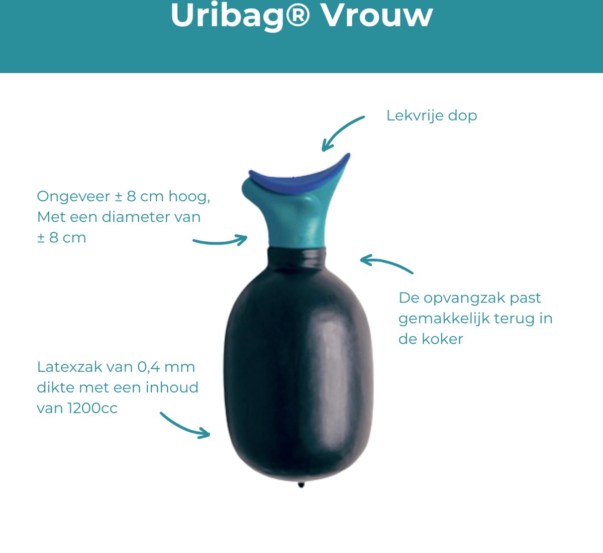 Liberpee urinella met opbergzakje