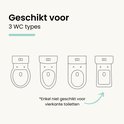 Illustratie van vier toiletvormen, waarvan er drie geschikt zijn. "Geschikt voor 3 WC types".