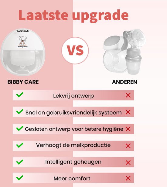 Bibbycare Elektrische Draadloze Borstkolf - Handsfree borstkolf - BPA-Vrij - Dubbele Borstkolf - Wit van Bibbycare — afbeelding 3