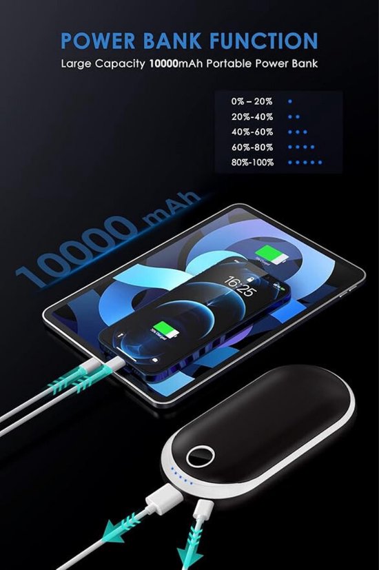 SUPPOU Handverwarming, oplaadbaar, 2-in-1, magnetisch, 5000 mAh x 2 stuks, elektrische handwarmer, 3 warmtestanden, 16 uur warmte, draagbare USB-C-oplader, Raynauds, cadeau, golf, ski, gaming