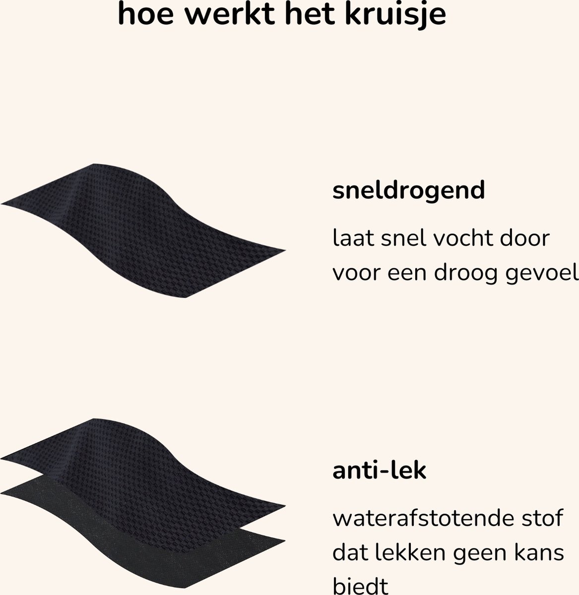 Moodies Menstruatie zwem bikini broekje dames - Licht - Zwemkleding - Zwart — afbeelding 2