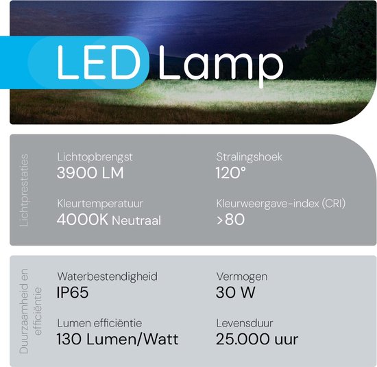 Lampe de chantier LED Modee 30W - Lampe de travail extérieure étanche IP65 - 3900 Lumen