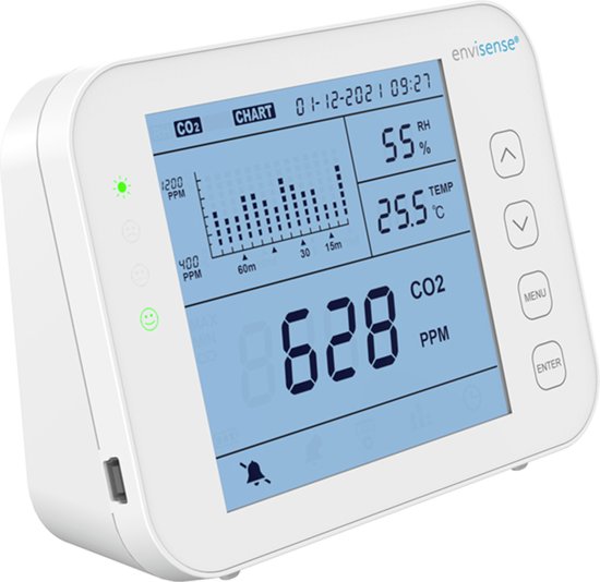 CO2 Detector, CO2 Meter with Ambient Temperature