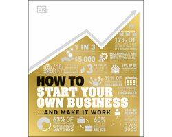 Omslag van How to Start Your Own Business