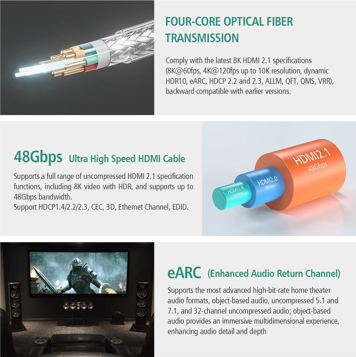 Für 2,92 Euro / m: Zertifiziertes HDMI-2.1-Kabel nie günstiger Für 2,92 Euro / m: Zertifiziertes HDMI-2.1-Kabel nie günstiger