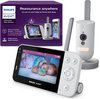Philips Avent Connected Baby Monitor verpakking en set met babyunit, ouderunit en smartphone met app.