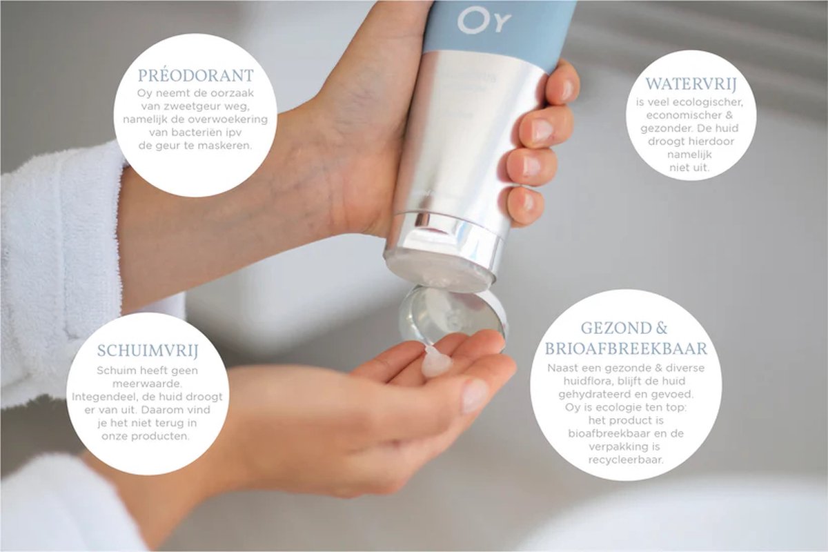 zeep tegen zweetgeur