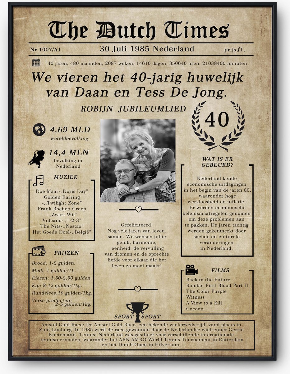 Gepersonaliseerde poster-huwelijksjubileum-persoonlijke naam-cadeau met foto-21x30 cm (A4)-Jubileum cadeau voor ouders-liefdes cadeau-Retro poster voor koppels-Romantisch gepersonaliseerd cadeau-Vintage-stijl poster cadeau-jubileum cadeau huwelijk