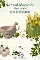 Natural Medicine
