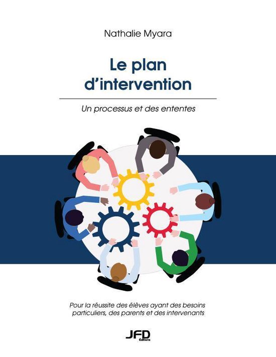 Le plan d’intervention