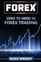 Forex