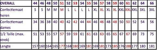 Yoworkwear Body pantalon coton / polyester navy taille 54