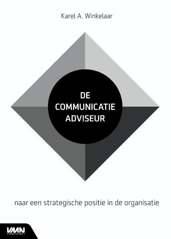De communicatie-adviseur - Karel A. Winkelaar | Nextbestfoodprocessors.com