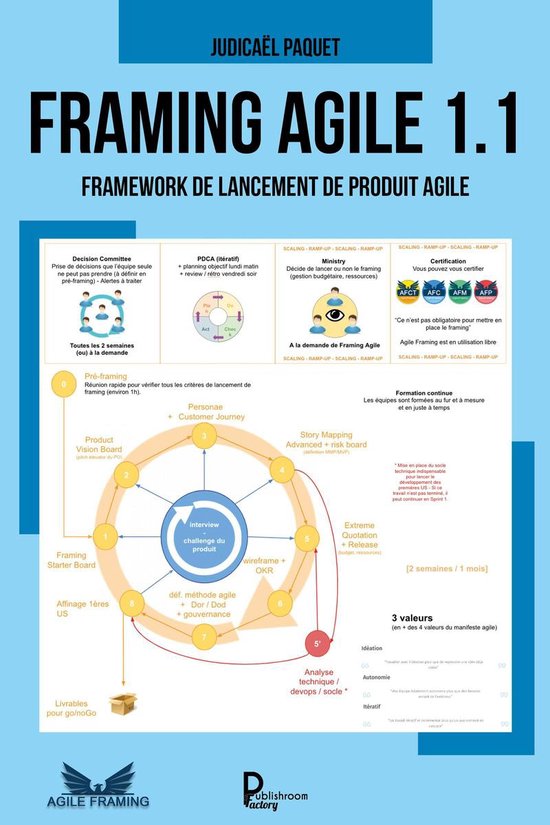 Framing Agile 1.1 - cover