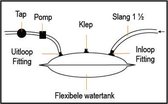 Lalizas rechthoekige flexible Watertank 55 liter
