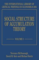 Social Structure of Accumulation Theory