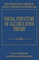 Social Structure Of Accumulation Theory