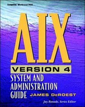 AIX Version 4.21