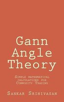 Gann Angle Theory