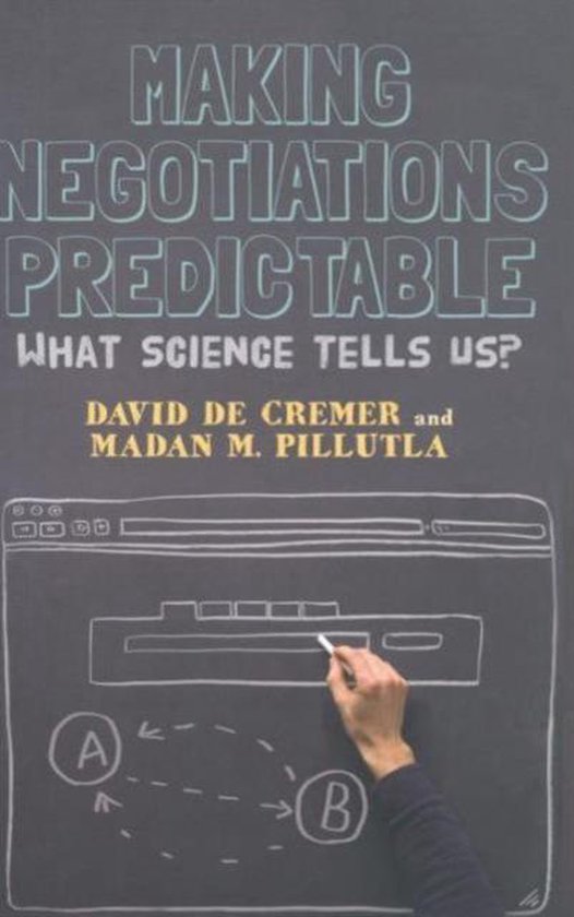 Making Negotiations Predictable - cover