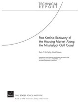 Post-Katrina Recovery of the Housing Market Allong The Mississipi Gulf Coast