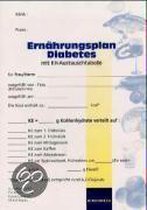 Ernährungsplan Diabetes mit KH-Austauschtabelle
