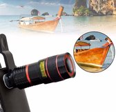Zoomlens 12x