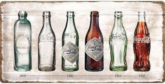 Nostalgic Art Metalen bord Coca-Cola Timeline