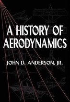 A History Of Aerodynamics