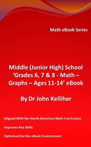 Middle (Junior High) School ‘Grades 6, 7 & 8 - Math - Graphs – Ages 11-14’ eBook