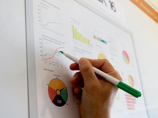 Een hand met een groene stift wijst naar grafieken op een wit bord. Grafieken tonen 'Clicks from Sales Follow-Up Emails' en 'Sales Growth'.