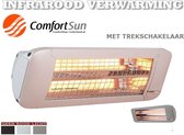TERRASVERWARMING: IR terras/balkon-straler 1400W TS titanium- Geen rood licht!