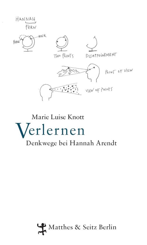 Boek "Verlernen" van Marie Luise Knott, met schetsen en tekst zoals "Hannah Fern" en "Disappointment".