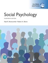 PYC3701: Social Psychology Textbook Summary