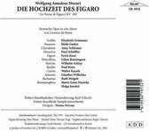 Mozart: Die Höchzeit des Figaro