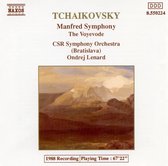 Tchaikovsky: Manfred Symphony, etc