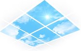Easy Daylight Panel | Daglicht Wolken Plafond | systeemplafond – Set van 6